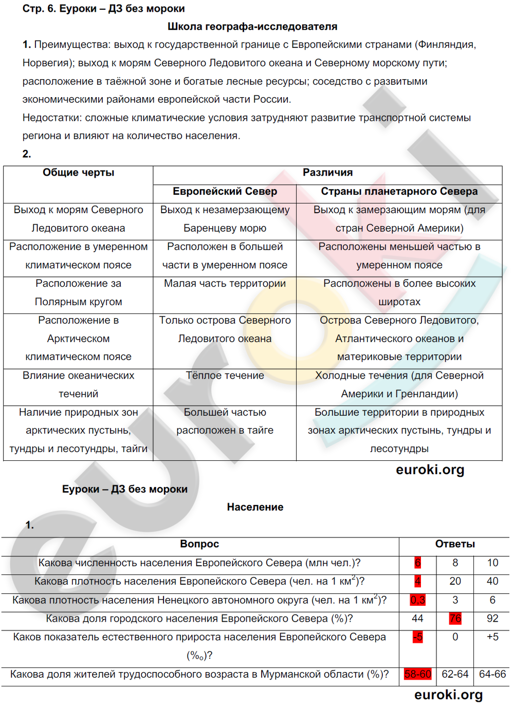 Ответы по географии 9