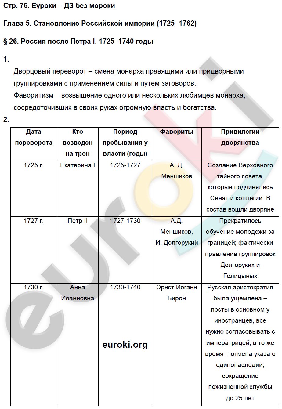 Гдз по истории россии 7 класс таблица Гдз по истории россии 7 класс таблица