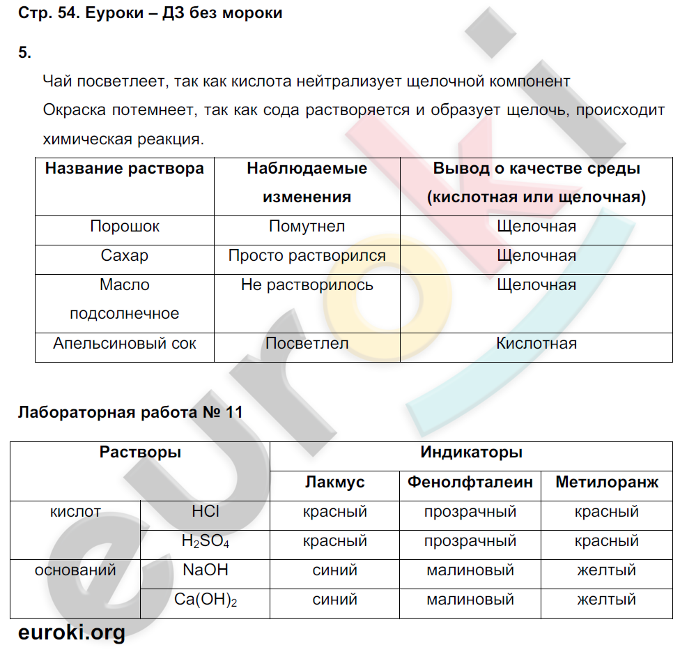 Темы для проектов по естествознанию 10 класс