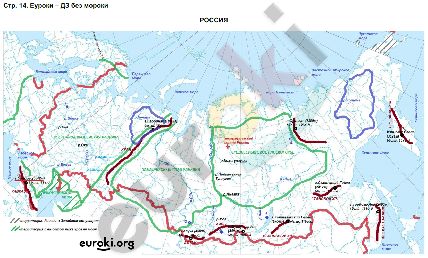 ГДЗ Номер стр. 3 География 8 класс Раковская Контурные карты Гарантия хорошей оц