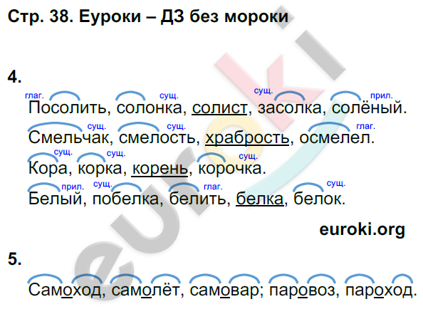 Русский язык 3 класс - упражнение 180 Канакина, Горецкий часть 1, ГДЗ, решебник