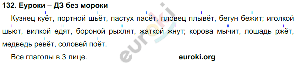 132 ошибка ниссан 132 ошибка ниссан