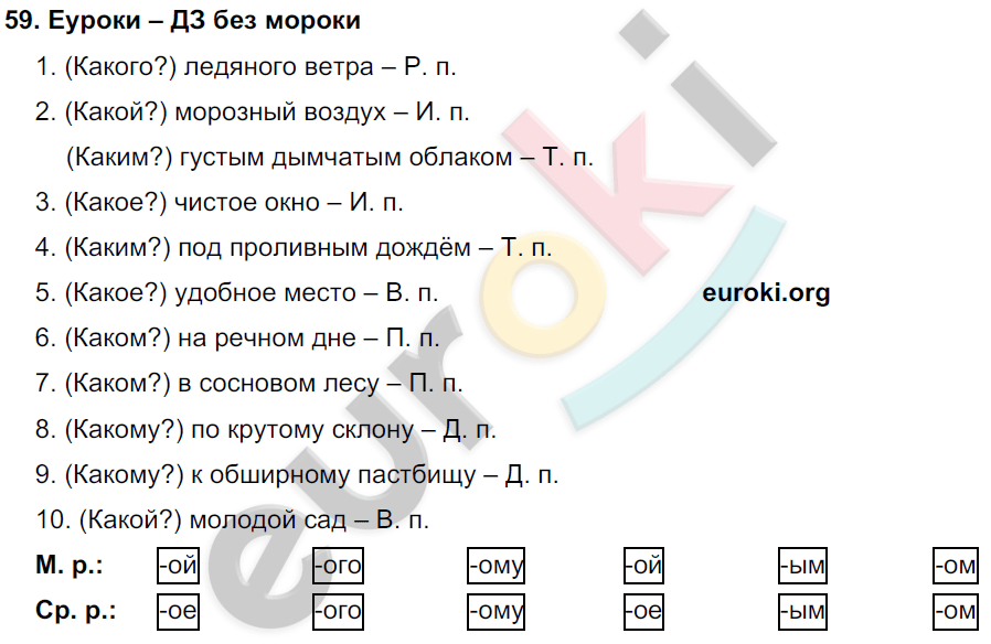 Русский язык 4 класс 2 часть Полякова гдз. Гдз Полякова 4 класс 2 часть. Решебник по русскому языку 4 класс Полякова. Гдз по русскому 4 класс 2 часть Полякова Просвещение 7 издание.