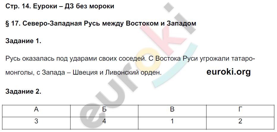 Гдз по истории арсентьев 9 класс информационно творческие проекты