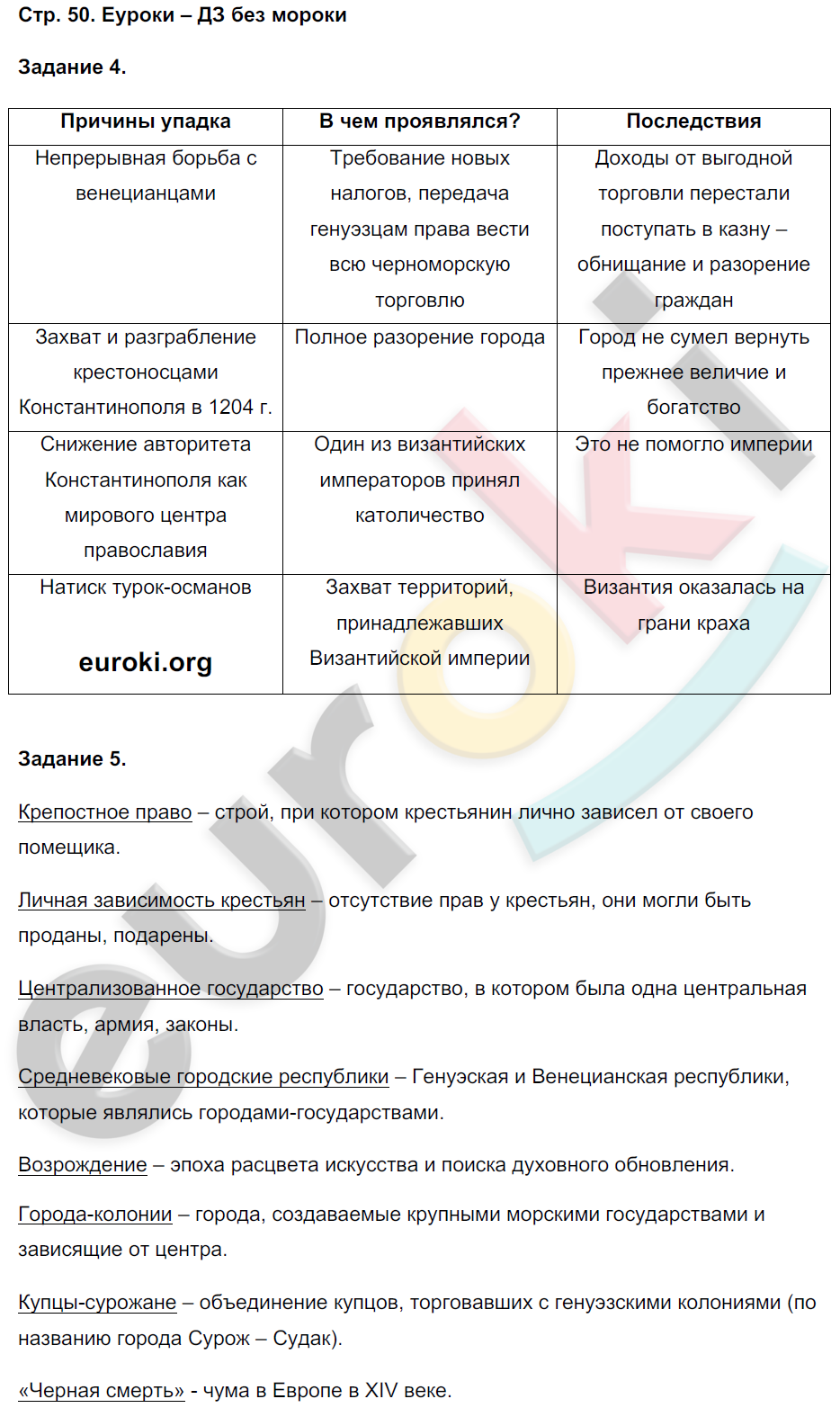 История 6 класс рабочая