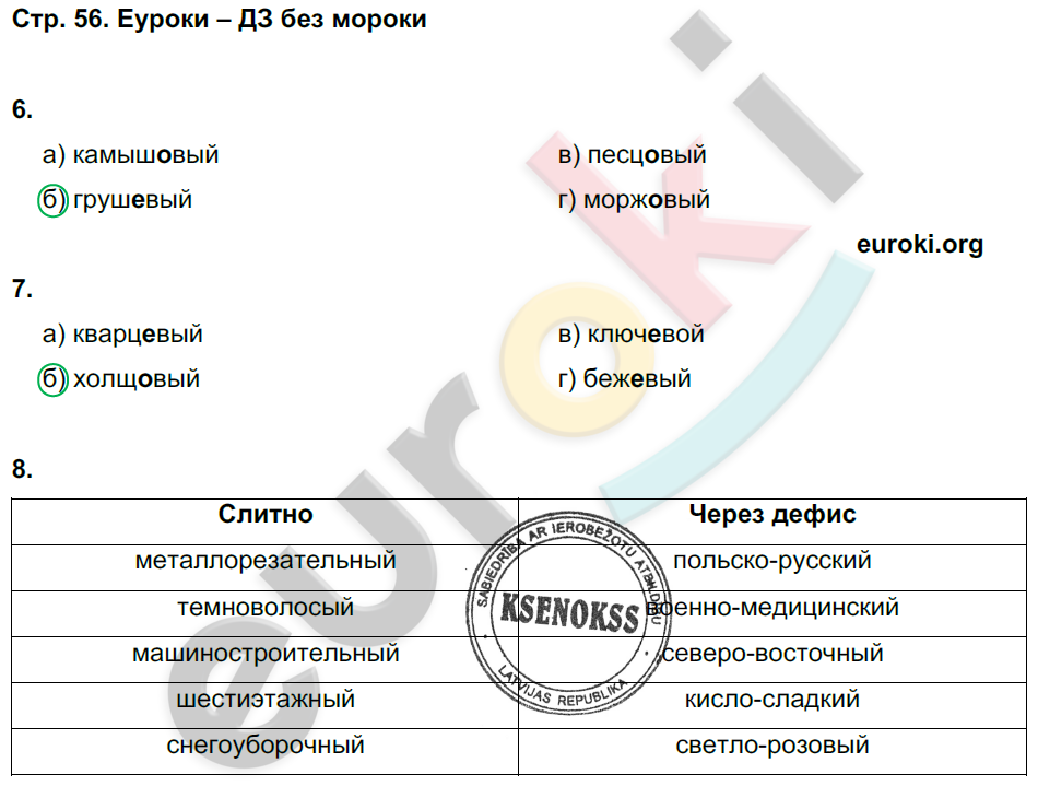 Тесты по учебнику торкунова 6 класс. Еуроки 6 класс русский язык.