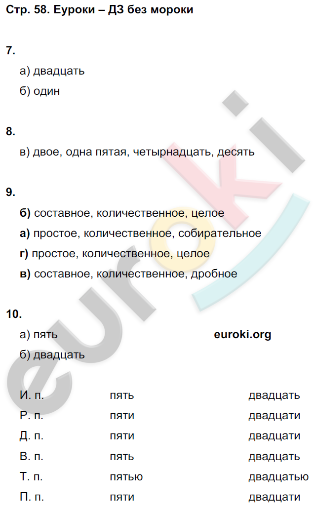 Тест книгина 6 класс. Русский язык тесты 6 класс книгина. Русский язык 6 класс тесты.