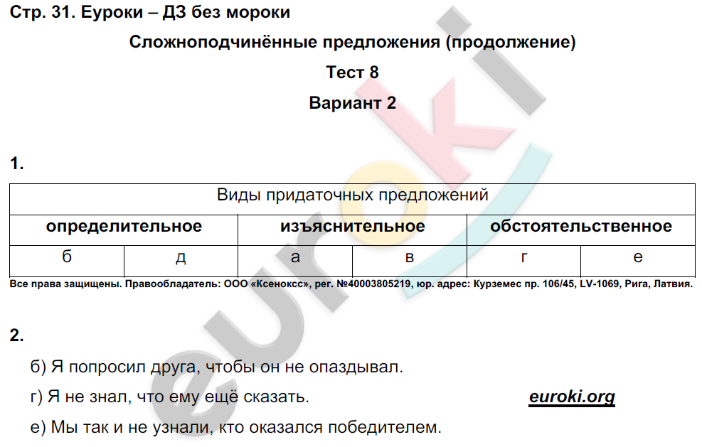 Книгина 9 тест. Тесты по русскому 9 класс книгина. Русский язык 9 класс тесты книгина часть 2 ответы.