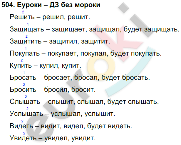 504 ошибка калина 504 ошибка калина