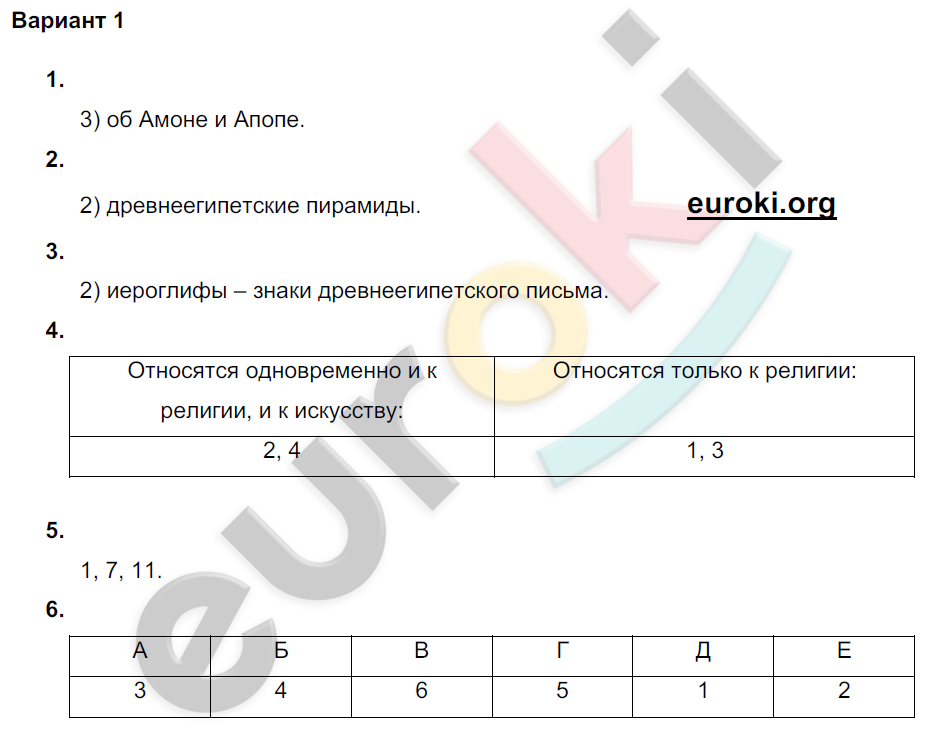 Проект по истории 5 класс