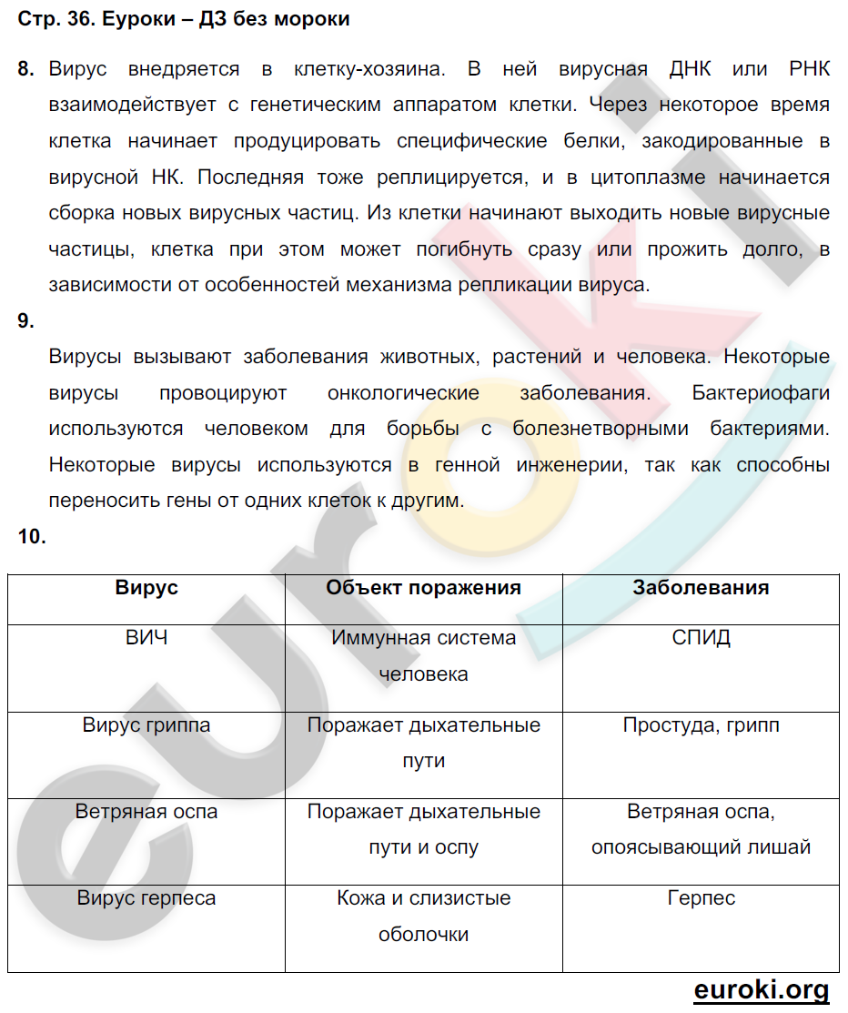 Биология 10 11 класс рабочая тетрадь пасечник