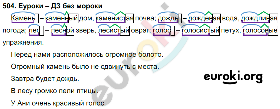 Домашнее задание русский язык 3 класс рамзаева