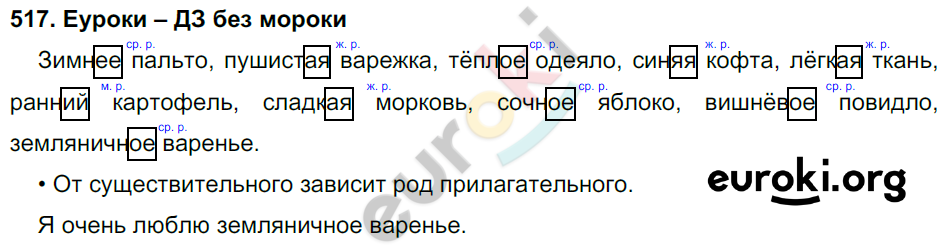 Упражнение 517 русский язык 2 часть. Пятый класс вторая часть упражнение 517
