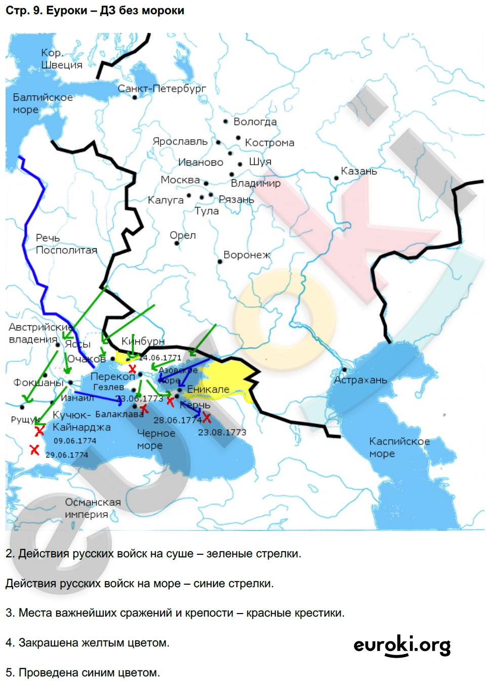 Гдз 10 класс русский язык герасименко Информатика, 5 класс, История россии
