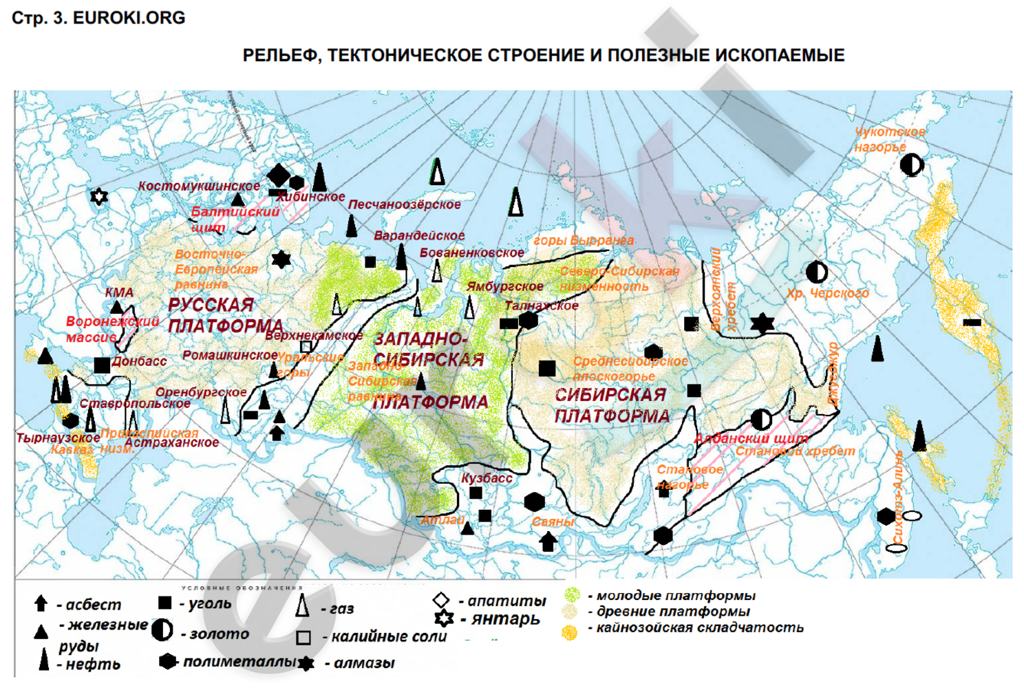 Крупнейшие месторождения полезных ископаемых России контурная карта