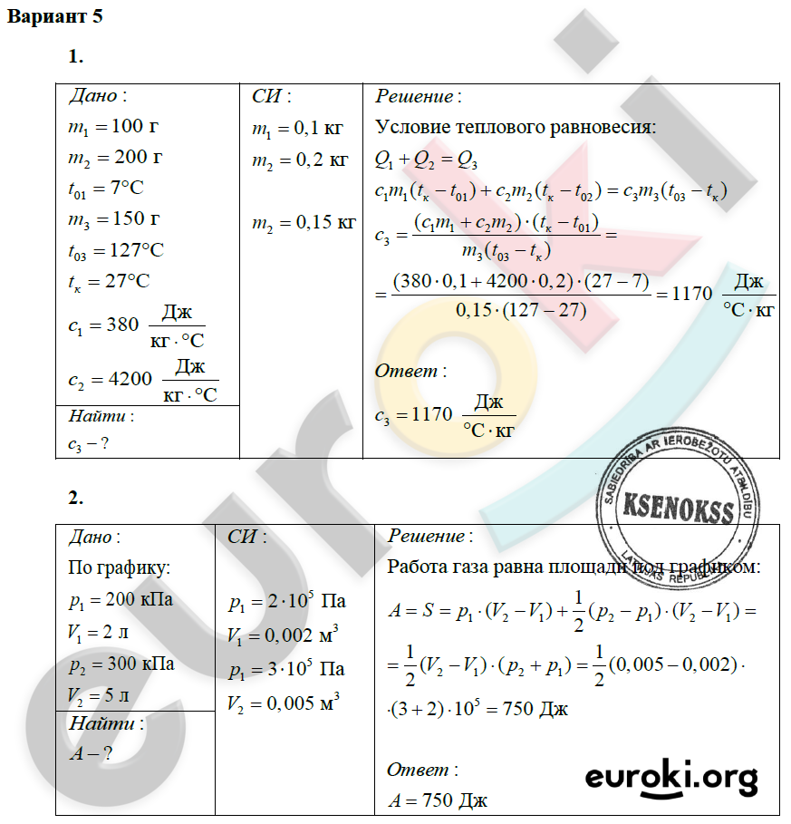 Тест по термодинамике 10 класс физика. Термодинамика самостоятельная вариант 1. Задачи на работу в термодинамике 10 класс с решением. Работа в термодинамике физика 10 класс задачи. Физика самостоятельная н23.