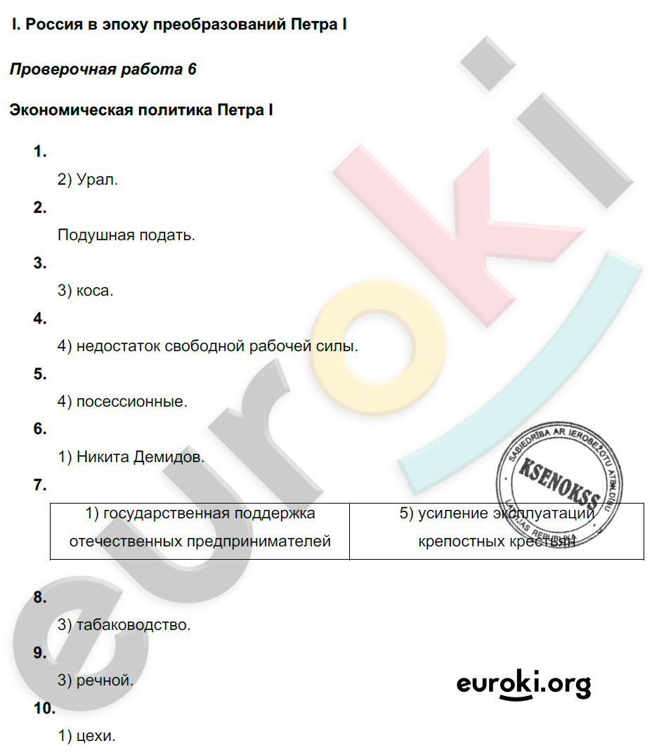 Восстание пугачева проверочная работа 8 класс. Экономическая политика Петра 1 8 класс контрольная работа.