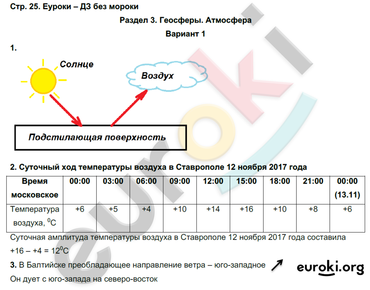 Г6: Учебник "География. Планета Земля." 5-6 класс, 47. Человек и атмосфера(с.120
