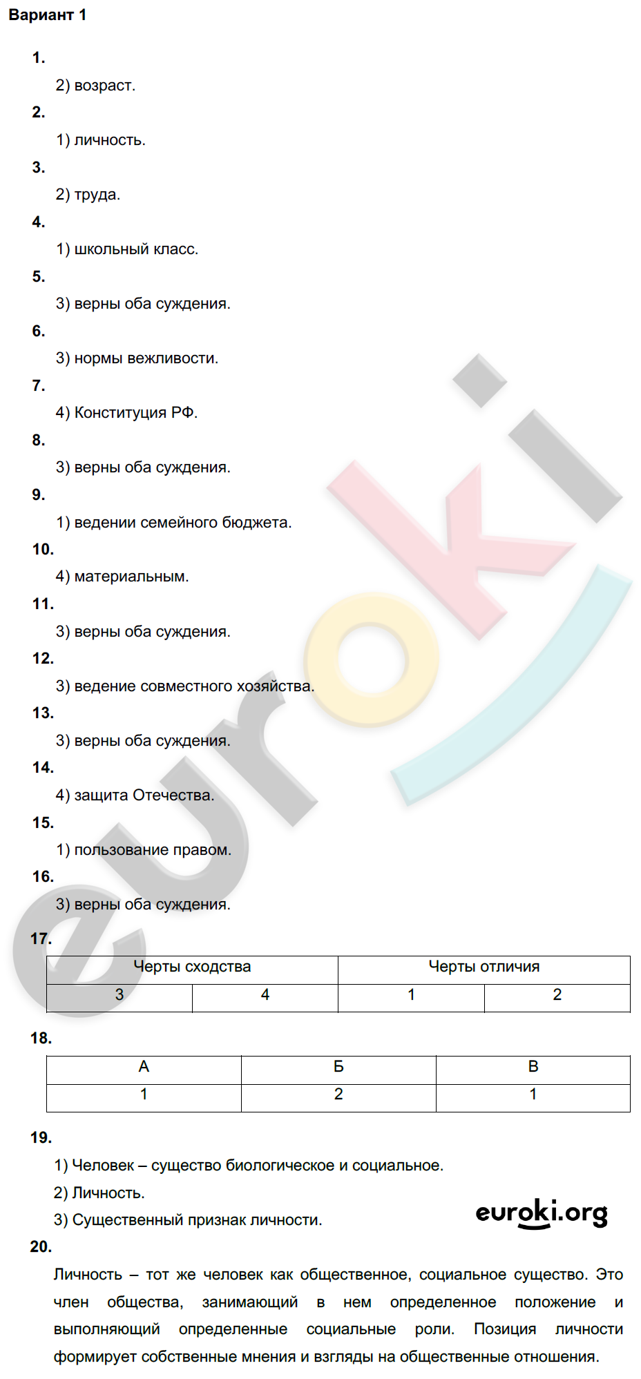 Готовые проекты для 9 класса