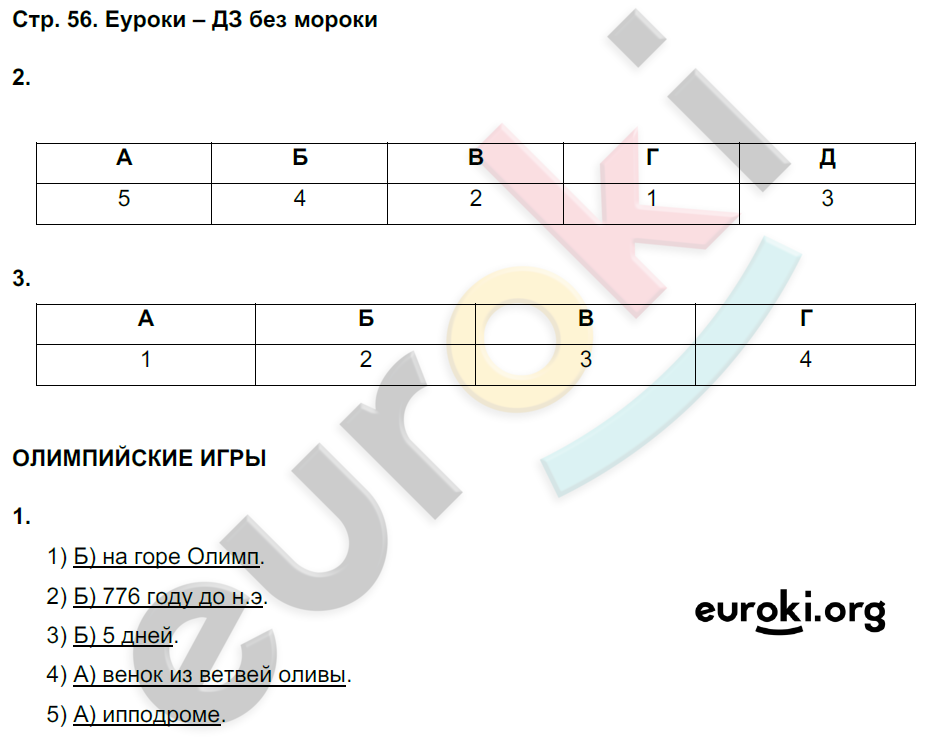 История 5 класс стр 56