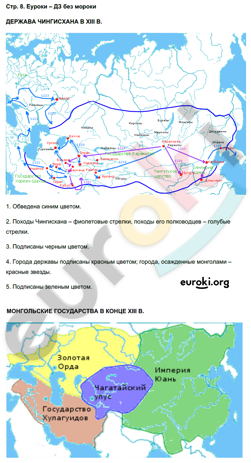 Контурная карта по истории россии 6 класс стр 13