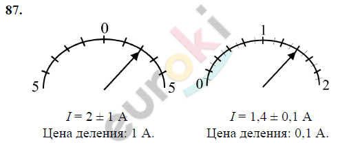 U1140 87 ошибка гранта U1140 87 ошибка гранта