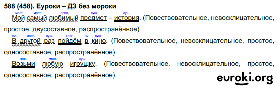 Русский язык 6 класс учебник номер 588