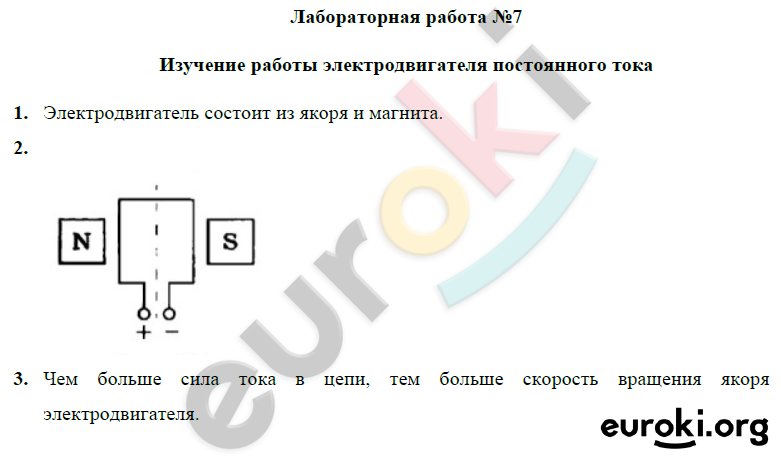 62. Действие магнитного поля на проводник с током. Электрический двигатель. Вопр