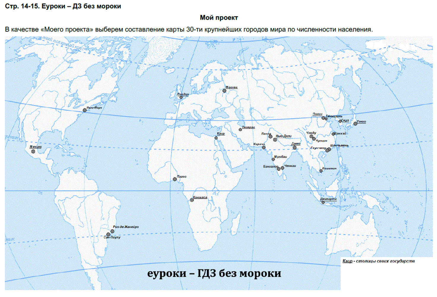 озера на контурной карте
