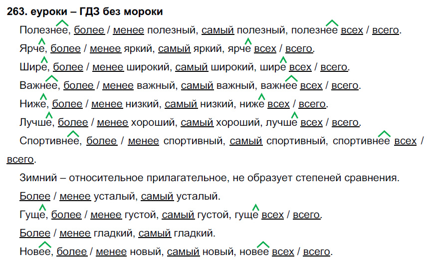 Русский язык 6 класс быстрова страница