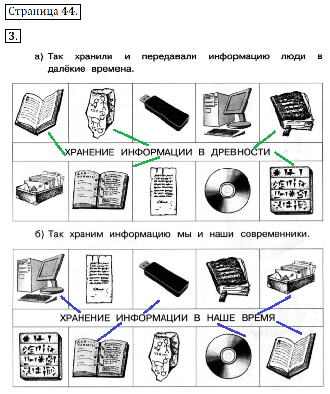 Информатика 2 класс рабочая тетрадь матвеева компьютер и его части. задание по информатике 2 класс рабочая тетрадь. информатика 3 класс рабочая тетрадь 1 часть. гдз по информатике 2 класс рабочая тетрадь матвеева 1 часть. Домашнее задание информатика 3 класс. Информатика 2 класс рабочая тетрадь матвеева компьютер и его части. задание по информатике 2 класс рабочая тетрадь. информатика 3 класс рабочая тетрадь 1 часть. гдз по информатике 2 класс рабочая тетрадь матвеева 1 часть.