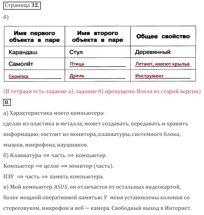 Гдз информатика 3 класс рабочая тетрадь матвеева 2. информатика 3 класс рабочая тетрадь матвеева ответы. информатика 2 класс 2 часть рабочая тетрадь матвеева ответы. информатика 3 класс рабочая тетрадь 2 часть стр 10. Домашнее задание информатика 3 класс. Гдз информатика 3 класс рабочая тетрадь матвеева 2. информатика 3 класс рабочая тетрадь матвеева ответы. информатика 2 класс 2 часть рабочая тетрадь матвеева ответы. информатика 3 класс рабочая тетрадь 2 часть стр 10.