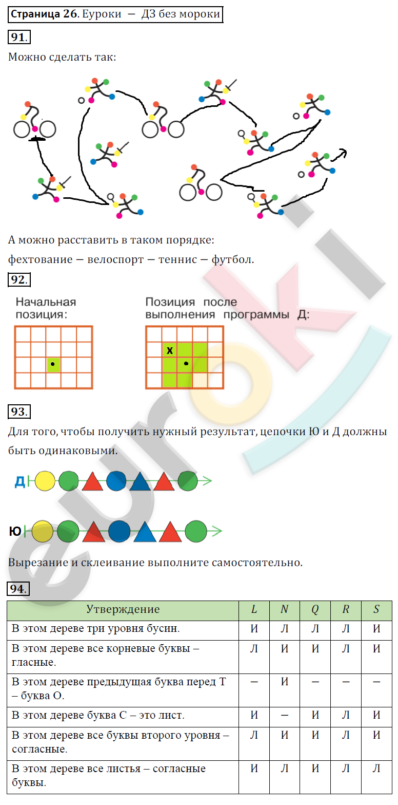 ГДЗ Номер стр. 19 Информатика 3 класс Рудченко Рабочая тетрадь