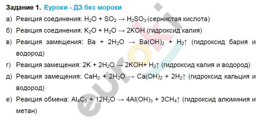 PPT - Повторение и обобщение темы "Химические реакции" 11 класс (базовый уровень