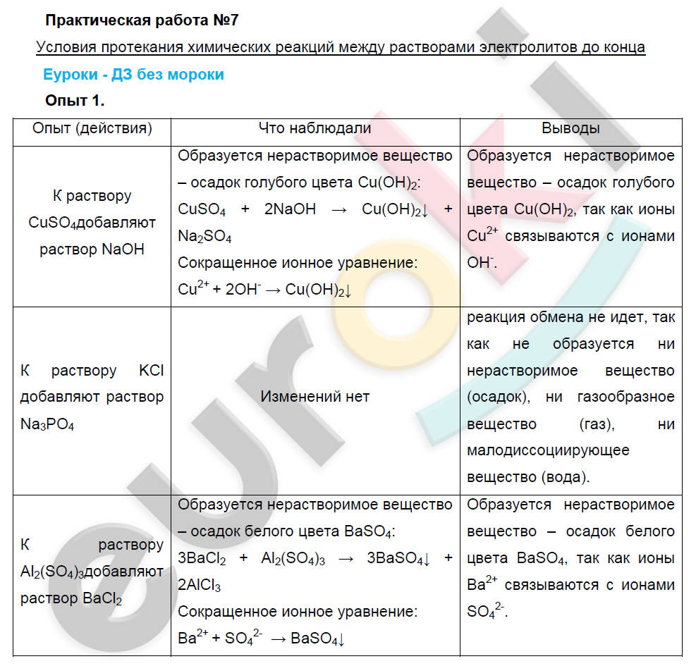 ГДЗ Номер 1 Химия 8 класс Старое издание параграф 34 (33). Типы химических реакц
