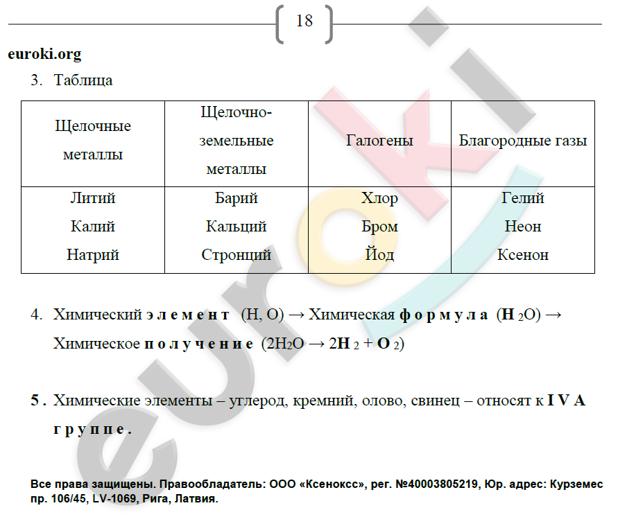 ГДЗ Номер стр. 174 Химия 8 класс Старое издание Рабочая тетрадь