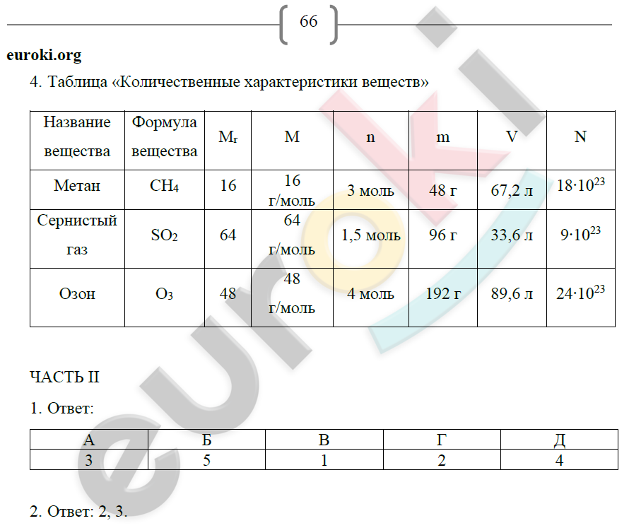 Таблица вещество качественный состав количественный kmno4 и h2so4 - TouristMaps.