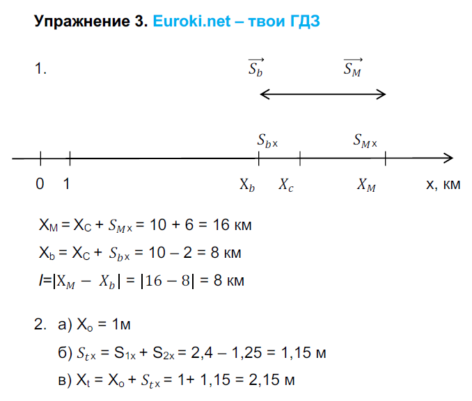 Определение координаты движущегося тела 9 класс видеоурок. Определение координаты движущегося тела 9. Определение координаты движущегося тела 9 класс задачи с решениями. Определение координаты движущегося тела 9 класс. Определение координаты движущегося тела 9 класс задачи.