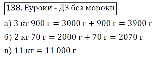 6.138 математика 5 класс 2. Математика 5 класс Мнемозина номер 1710.